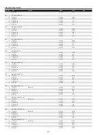 Preview for 72 page of Sanyo PLC-XTC50AL Service Manual