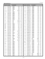 Preview for 133 page of Sanyo PLC-XTC50AL Service Manual