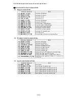 Preview for 10 page of Sanyo PLC-XTC50AL Specifications