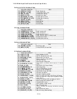 Preview for 11 page of Sanyo PLC-XTC50AL Specifications