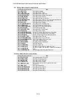 Preview for 15 page of Sanyo PLC-XTC50AL Specifications