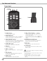 Preview for 14 page of Sanyo PLC-XTC50L Owner'S Manual