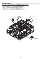 Preview for 24 page of Sanyo PLC-XTC50L Service Manual