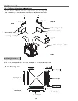 Preview for 36 page of Sanyo PLC-XTC50L Service Manual