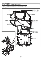 Preview for 42 page of Sanyo PLC-XTC50L Service Manual