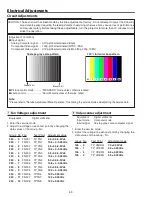 Preview for 52 page of Sanyo PLC-XTC50L Service Manual