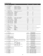 Preview for 57 page of Sanyo PLC-XTC50L Service Manual