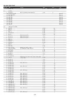 Preview for 58 page of Sanyo PLC-XTC50L Service Manual