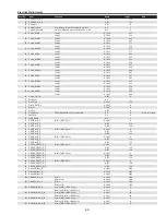 Preview for 59 page of Sanyo PLC-XTC50L Service Manual