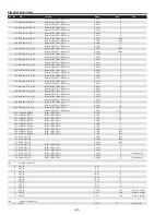 Preview for 62 page of Sanyo PLC-XTC50L Service Manual