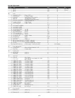 Preview for 63 page of Sanyo PLC-XTC50L Service Manual