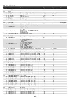 Preview for 64 page of Sanyo PLC-XTC50L Service Manual