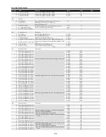 Preview for 65 page of Sanyo PLC-XTC50L Service Manual