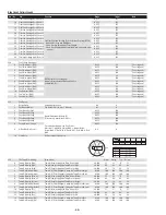 Preview for 66 page of Sanyo PLC-XTC50L Service Manual