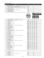 Preview for 67 page of Sanyo PLC-XTC50L Service Manual