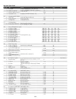 Preview for 68 page of Sanyo PLC-XTC50L Service Manual