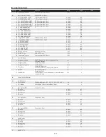 Preview for 69 page of Sanyo PLC-XTC50L Service Manual