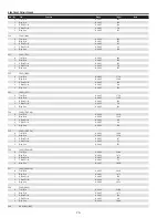 Preview for 70 page of Sanyo PLC-XTC50L Service Manual