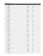 Preview for 71 page of Sanyo PLC-XTC50L Service Manual