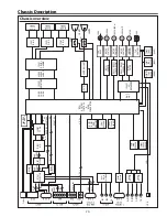 Preview for 73 page of Sanyo PLC-XTC50L Service Manual