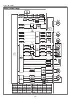 Preview for 78 page of Sanyo PLC-XTC50L Service Manual