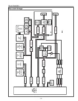 Preview for 79 page of Sanyo PLC-XTC50L Service Manual