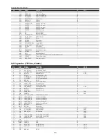 Preview for 93 page of Sanyo PLC-XTC50L Service Manual