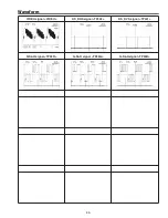 Preview for 95 page of Sanyo PLC-XTC50L Service Manual