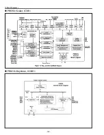 Preview for 102 page of Sanyo PLC-XTC50L Service Manual