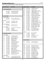 Preview for 116 page of Sanyo PLC-XTC50L Service Manual