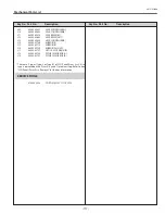 Preview for 117 page of Sanyo PLC-XTC50L Service Manual