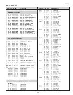 Preview for 119 page of Sanyo PLC-XTC50L Service Manual