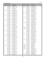 Preview for 121 page of Sanyo PLC-XTC50L Service Manual