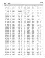 Предварительный просмотр 125 страницы Sanyo PLC-XTC50L Service Manual