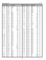 Предварительный просмотр 126 страницы Sanyo PLC-XTC50L Service Manual