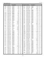 Предварительный просмотр 127 страницы Sanyo PLC-XTC50L Service Manual