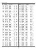 Предварительный просмотр 128 страницы Sanyo PLC-XTC50L Service Manual