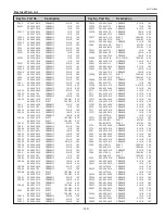 Предварительный просмотр 129 страницы Sanyo PLC-XTC50L Service Manual