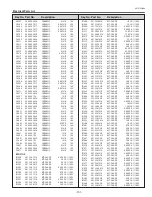 Предварительный просмотр 131 страницы Sanyo PLC-XTC50L Service Manual