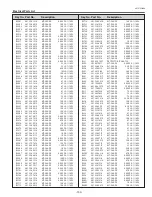 Предварительный просмотр 133 страницы Sanyo PLC-XTC50L Service Manual