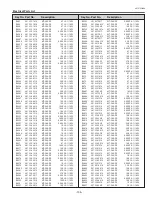 Предварительный просмотр 135 страницы Sanyo PLC-XTC50L Service Manual