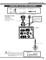 Preview for 11 page of Sanyo PLC-XU07N Owner'S Manual