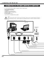 Preview for 12 page of Sanyo PLC-XU07N Owner'S Manual