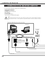 Preview for 14 page of Sanyo PLC-XU07N Owner'S Manual