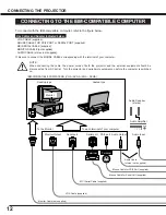 Preview for 12 page of Sanyo PLC-XU10 Owner'S Manual