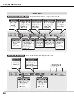 Preview for 20 page of Sanyo PLC-XU10 Owner'S Manual