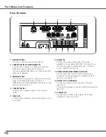 Preview for 10 page of Sanyo PLC-XU100 Owner'S Manual