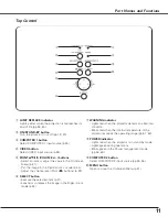 Preview for 11 page of Sanyo PLC-XU100 Owner'S Manual