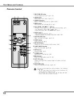 Preview for 12 page of Sanyo PLC-XU100 Owner'S Manual