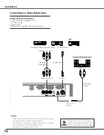 Preview for 16 page of Sanyo PLC-XU100 Owner'S Manual